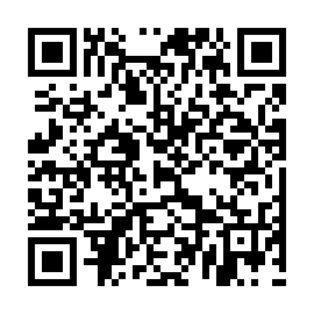 QR code for ETF635