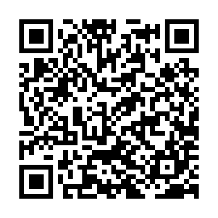 QR code for HLT284