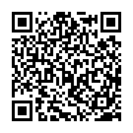 QR code for RTP777