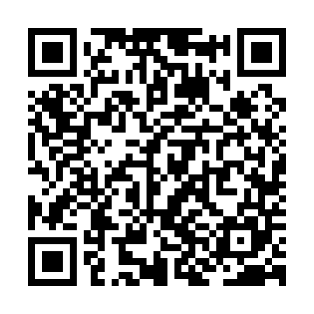 QR code for ZNF145