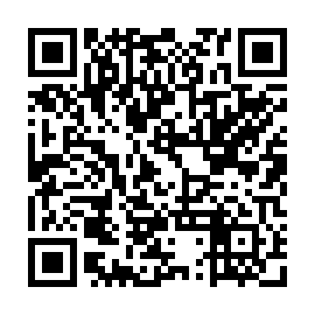 QR code for ETL201