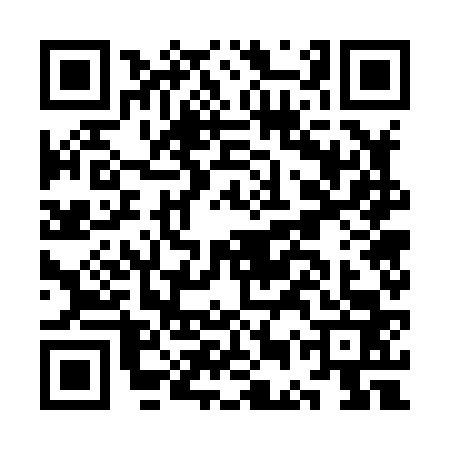 QR code for KEW8636