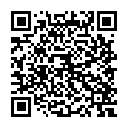 QR code for UAX146