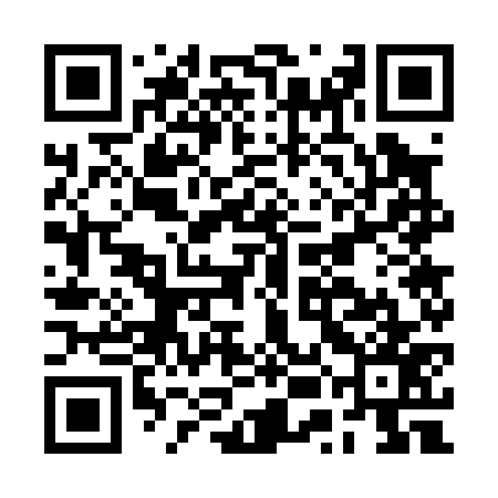 QR code for BUG077