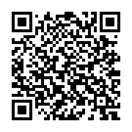 QR code for 852PHE