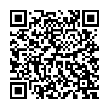 QR code for 5477PO