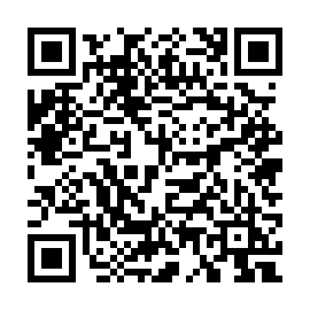 QR code for 7750RKV