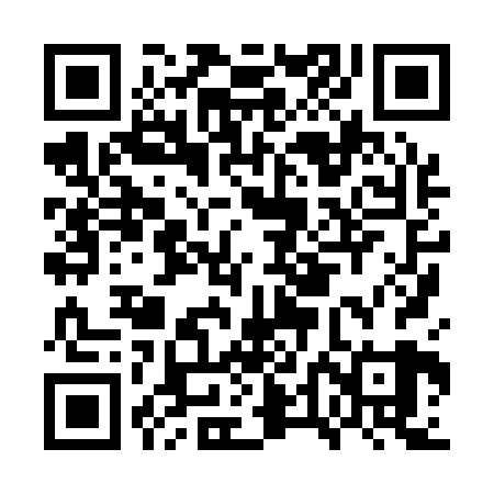 QR code for GTH129