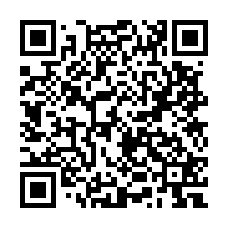 QR code for RUC521