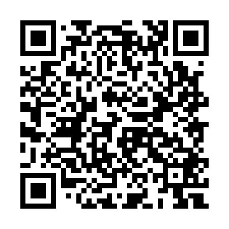 QR code for HOX148