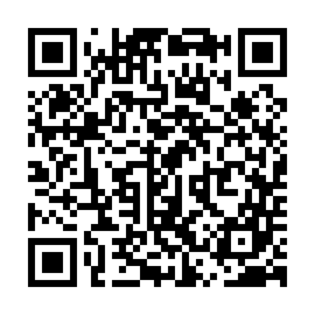 QR code for USS147