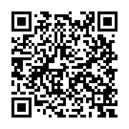 QR code for HOX148