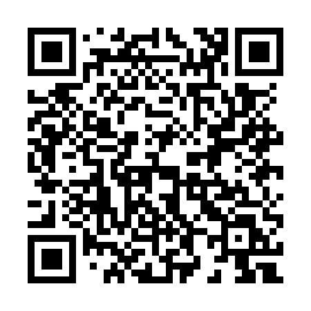QR code for 881OUL