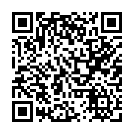 QR code for PVT145