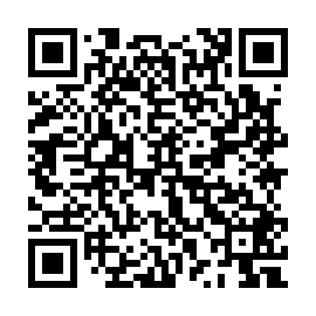 QR code for PXI148