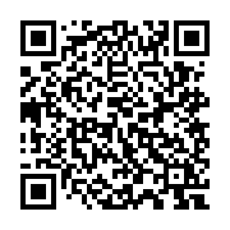 QR code for 7025HX