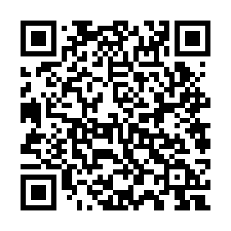 QR code for 7062SD