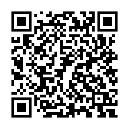 QR code for 7779SS