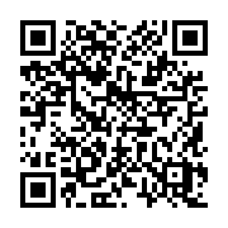 QR code for 7795HX