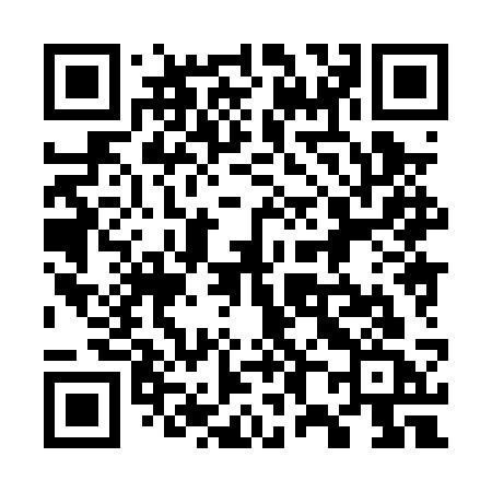 QR code for 7880SC