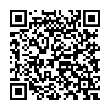 QR code for 7948GZ
