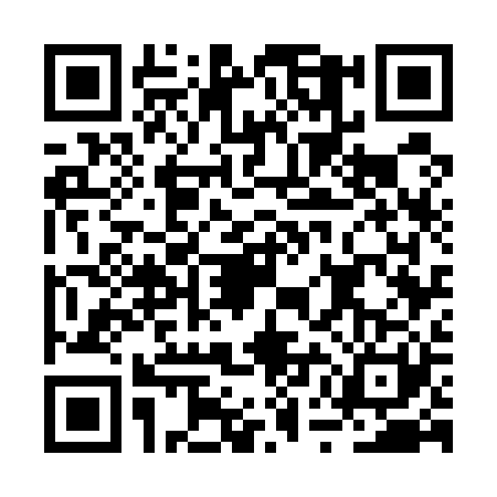 QR code for BUG5217