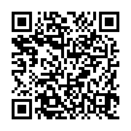 QR code for PLX880