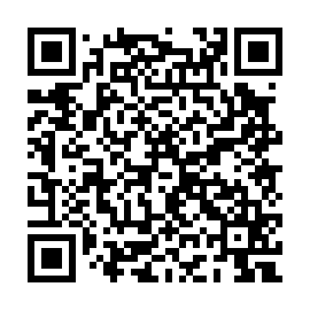 QR code for PGP065