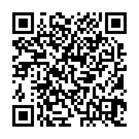 QR code for RNM220