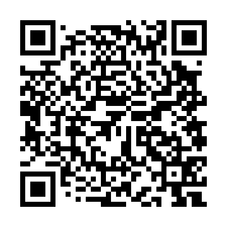 QR code for ABF075