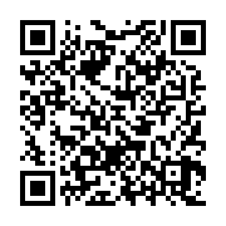 QR code for IPT828