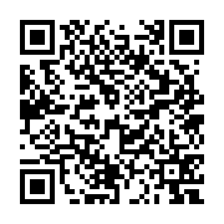 QR code for RSS7752