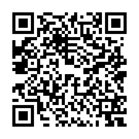 QR code for PVM7201