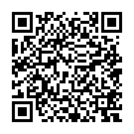 QR code for SKP7081