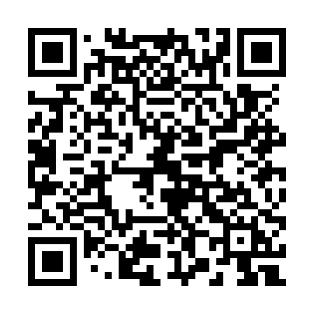 QR code for 283OPH