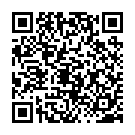 QR code for HTC2150