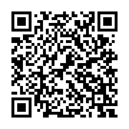 QR code for LO36MO