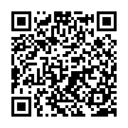 QR code for DCU145