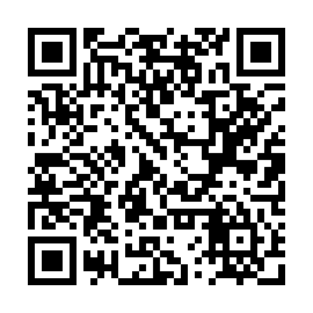 QR code for PVT145