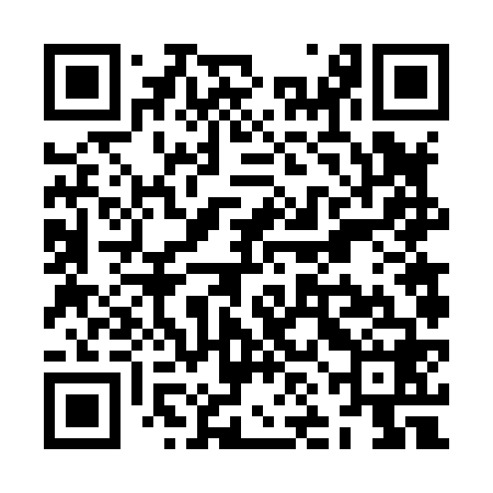 QR code for ZNF868