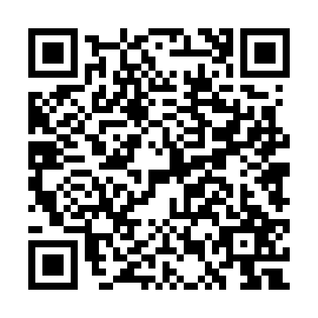 QR code for GUT7274