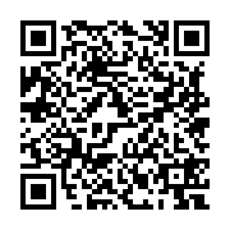 QR code for PMU8284