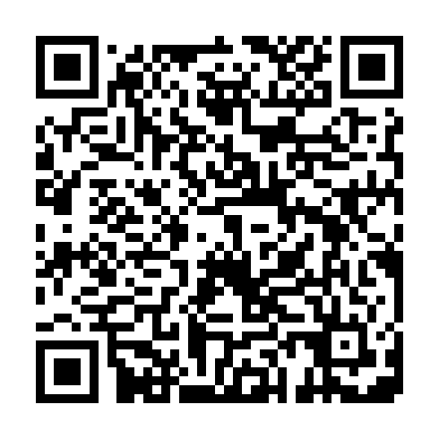 QR code for RBI 196