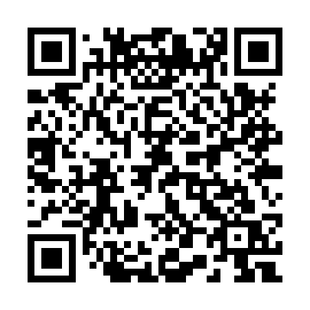 QR code for 201 XSS