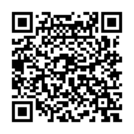 QR code for 2619OM