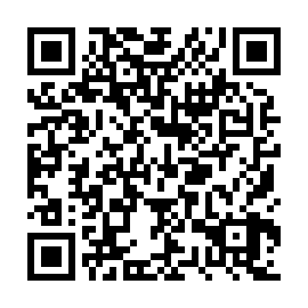 QR code for PSY 828