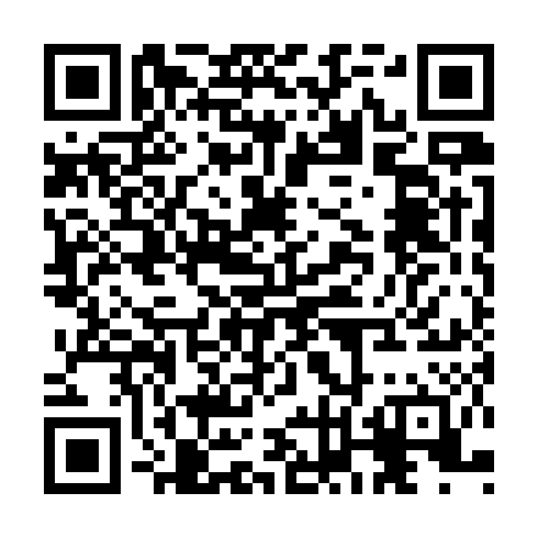 QR code for JEP 145