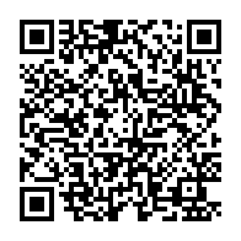 QR code for JEP 196