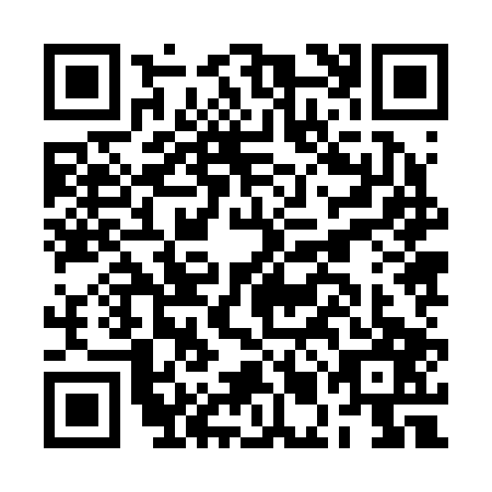 QR code for BMJ2075