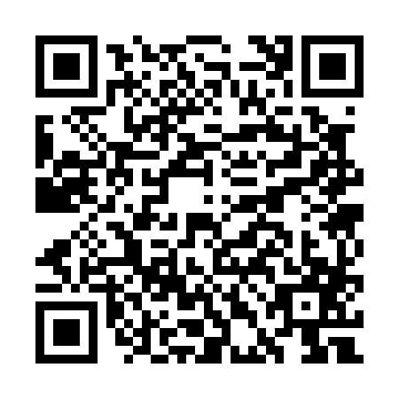 QR code for GDC-0879